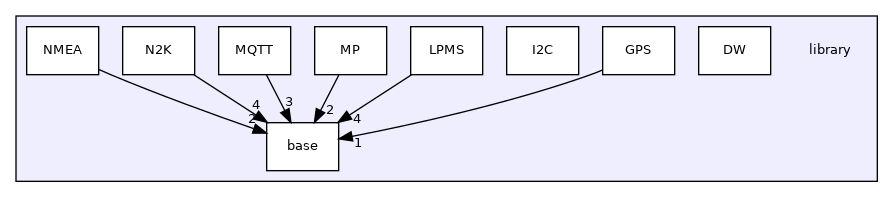 /home/runner/work/Logger/Logger/library